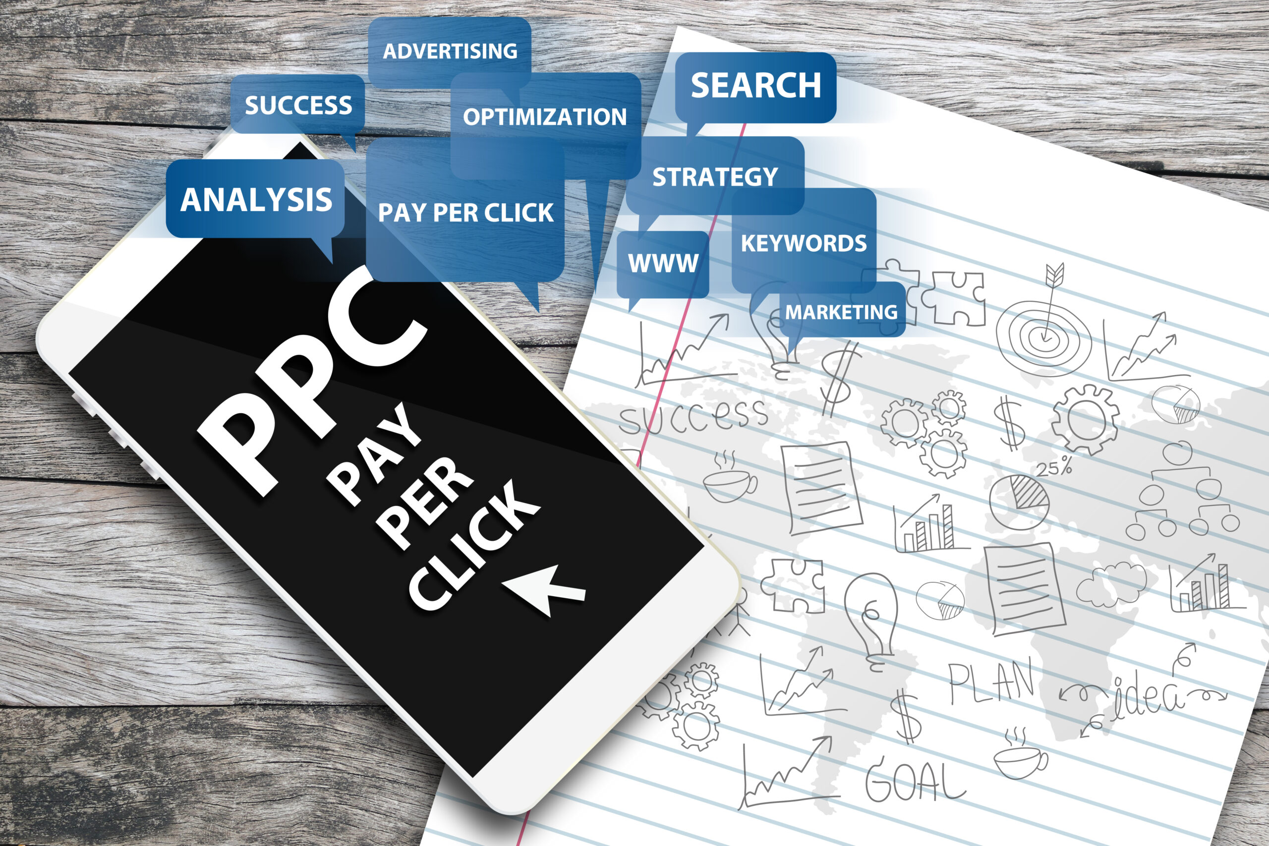 Pay per click ads management